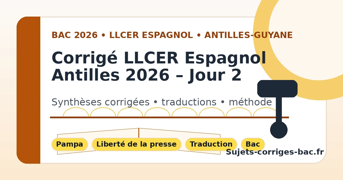 corrige-llcer-espagnol-antilles-guyane-2026-jour-2