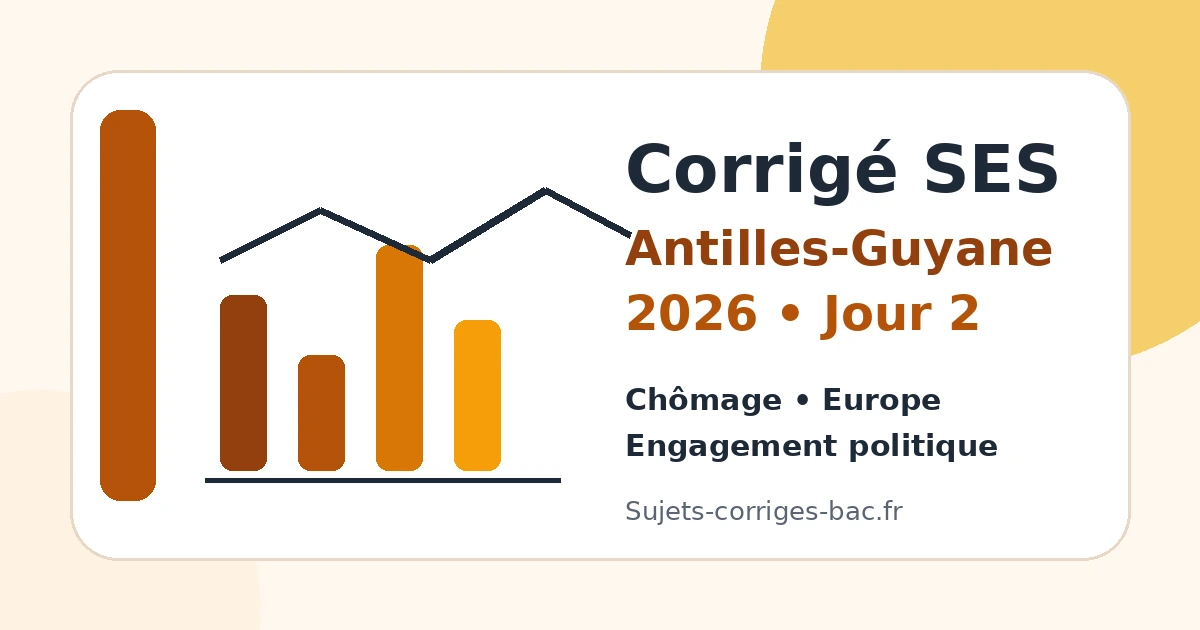 corrige-ses-antilles-guyane-2026-jour-2