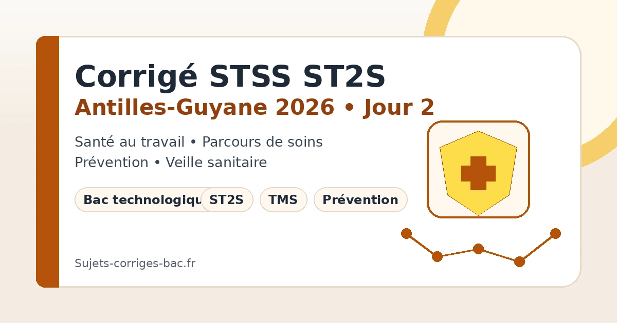 corrige-stss-st2s-antilles-guyane-2026-jour-2